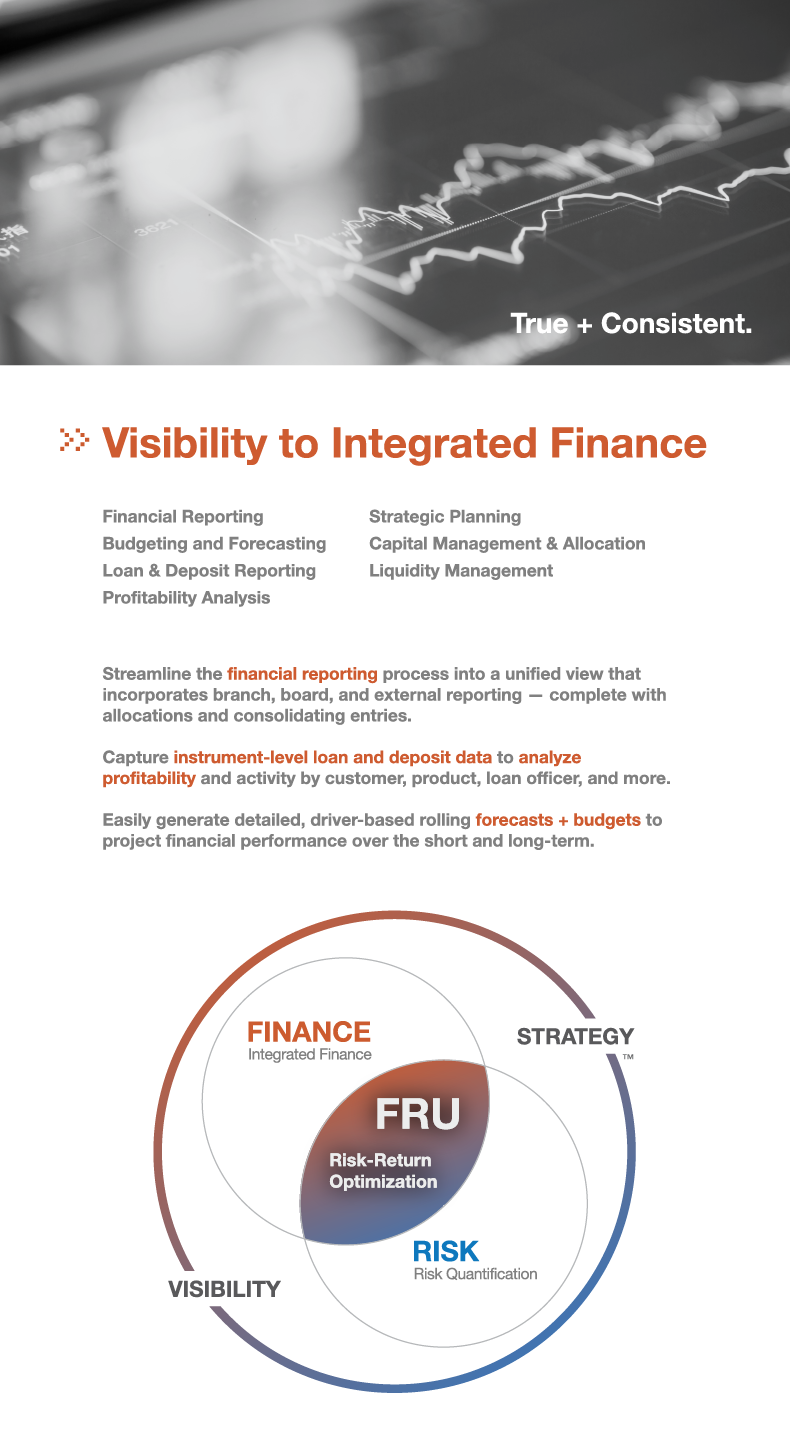 Asset 2finance_modal3_2x Visibility to Integrated Finance